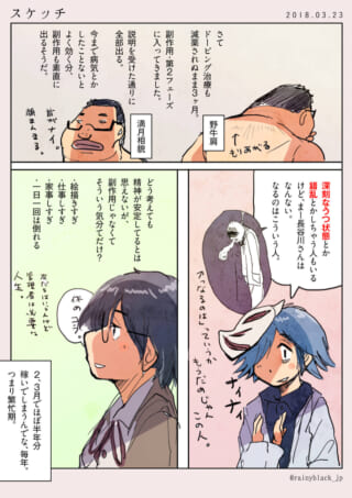 キャラクターが健康状態について話す漫画。