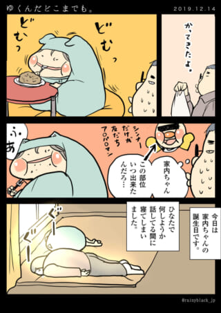 キャラクターの日常と誕生日。