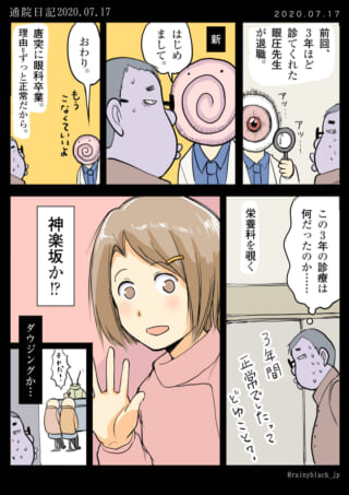 新しい眼科医の不安と驚き