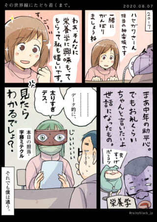 女性が栄養学に興味を持つ話。