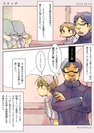 教室でのヒエラルキーの会話シーン。
