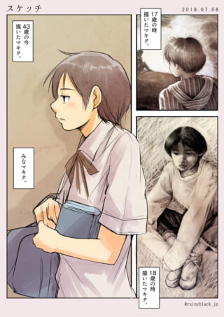 異なる年齢のスケッチ集。
