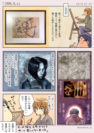 漫画と絵画に関する思い出