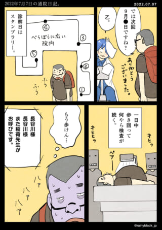 通院日記:疲れた患者の検査日
