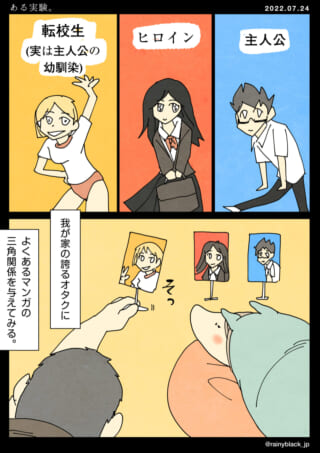 漫画の三角関係を模した実験