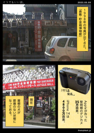 倉敷貯金箱博物館の変遷