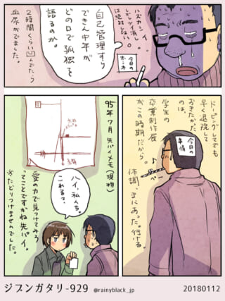 中年の自己管理と孤独。
