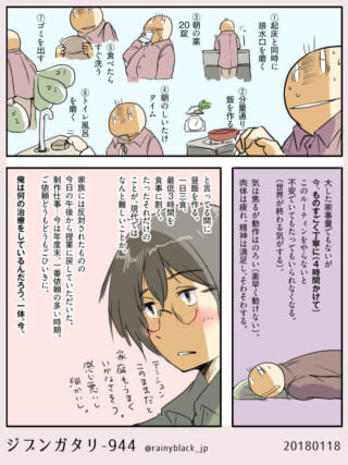 日常生活に苦悩する様子の漫画。